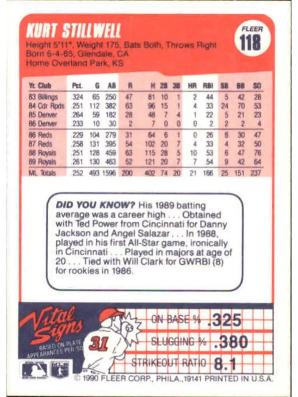 1990 Kurt Stillwell Fleer Baseball Card #118